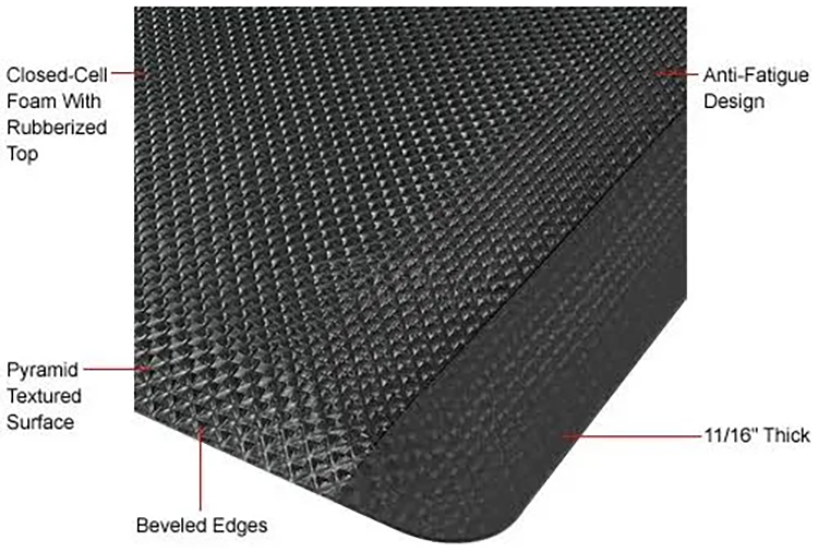 Supreme SlipTech™ Matting